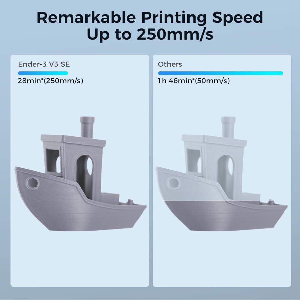 3Dプリンター 250mm/sの印刷速度 CRタッチ自動レベ - 3D Printing Z Axis のレビューと価格