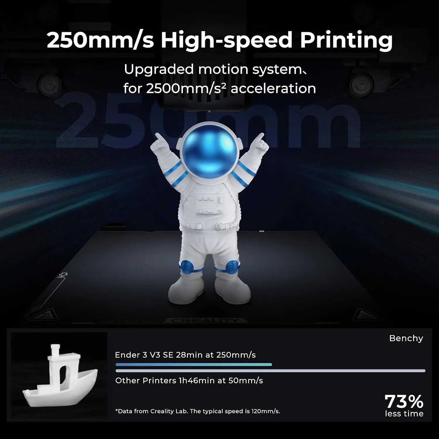 Ender 3 V3 SE 3Dプリンター、250mm/sの - 3D Printing Z Axis のレビューと価格